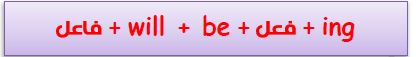 grammar of future continous